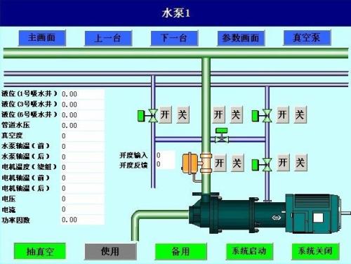 邓州市水泵自动控制系统八号